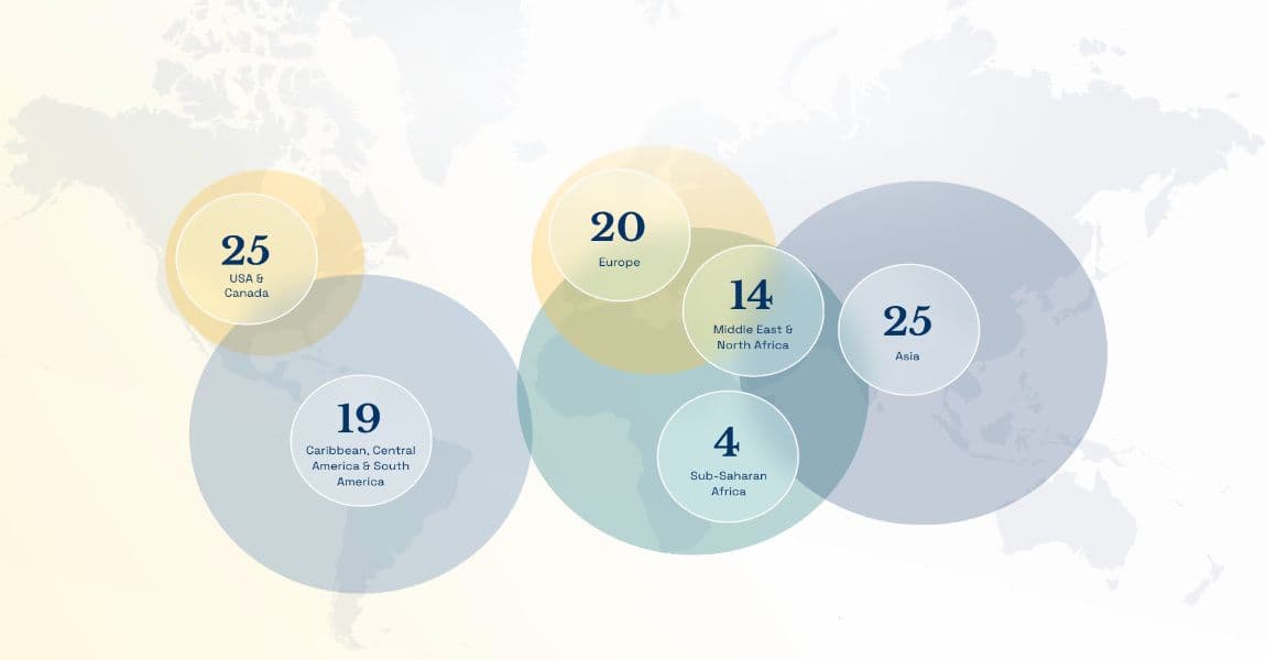 What Business Group on Health Says About the Future of Centers of Excellence